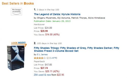 Hyrule Historia Sells More Than 50 Shades of Gray