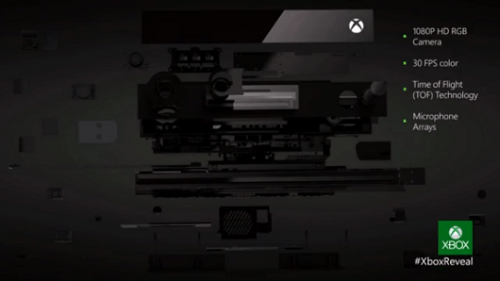 Xbox One: Under the Hood