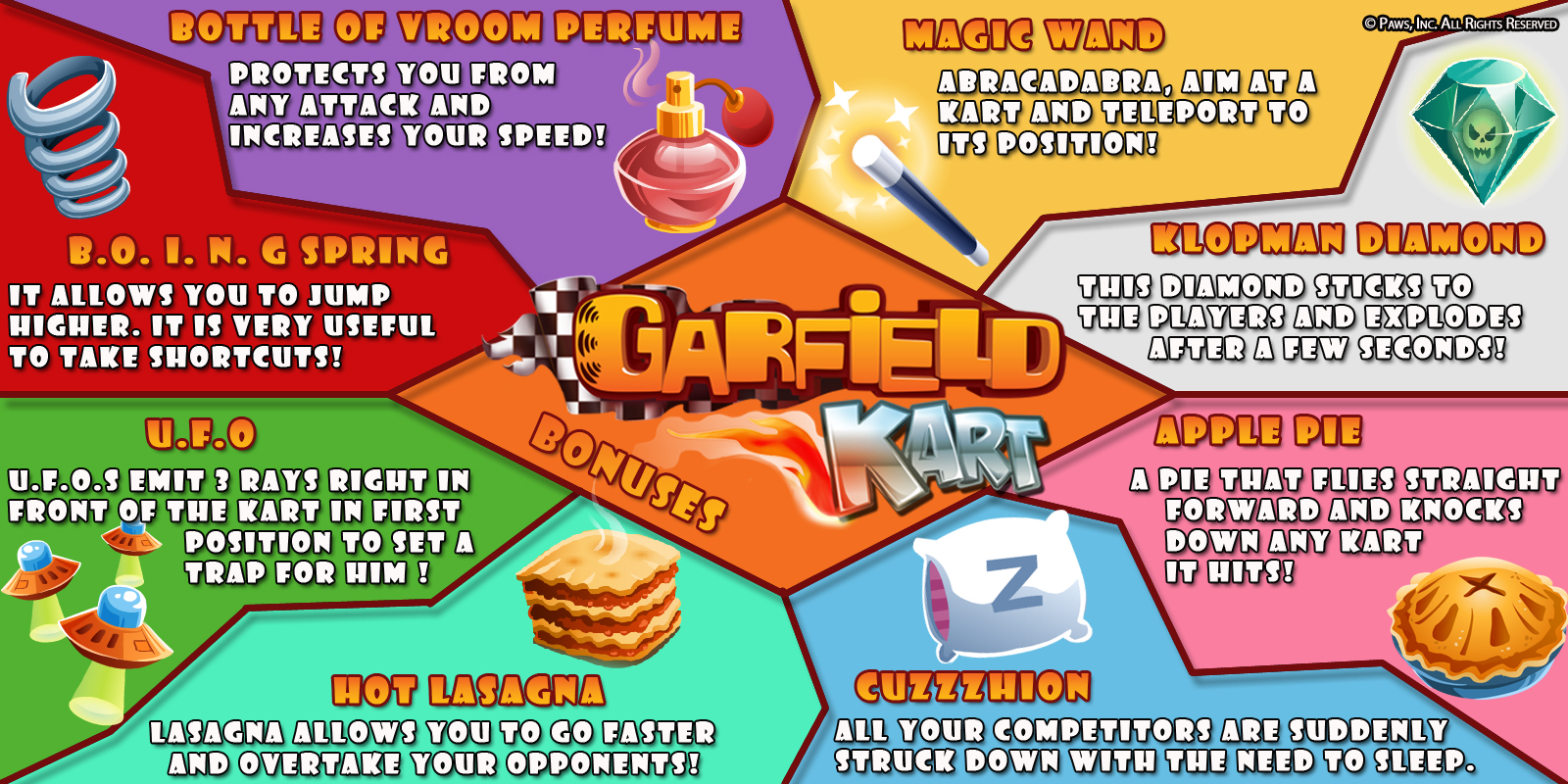 garfield kart reviews