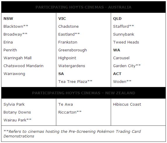 - A List Of Participating Cinemas -