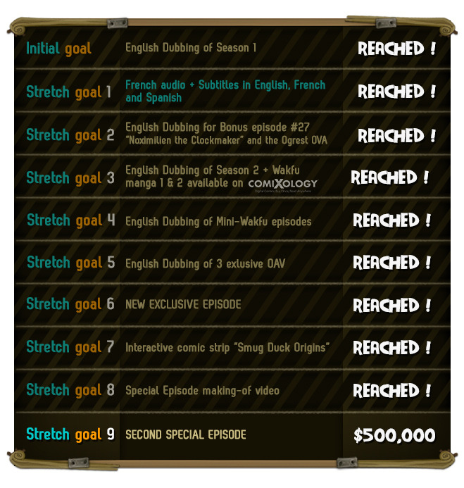 Wakfu-The-Animated-Series-Stretch-Goals-01