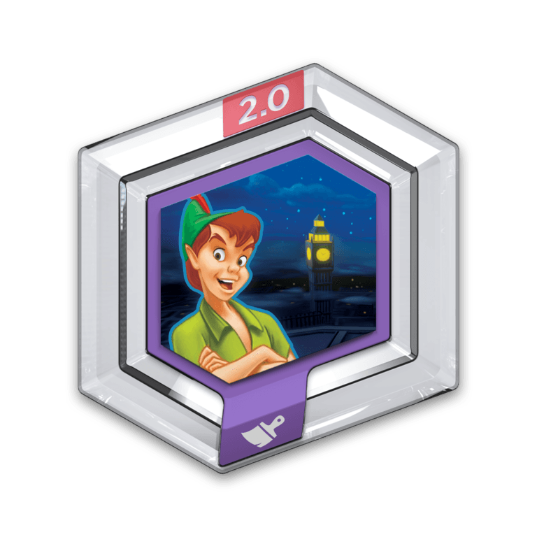 Here are all of the Disney Infinity 2.0 Power Discs! Capsule Computers