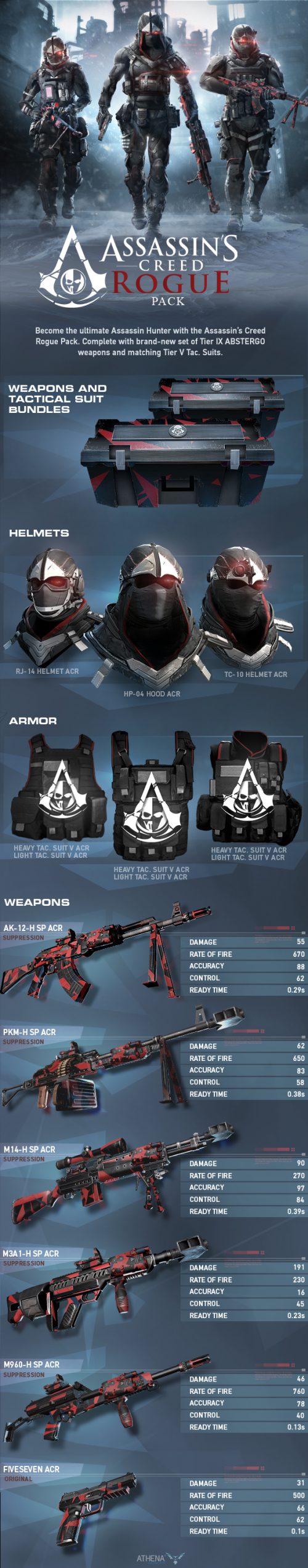 Ghost recon phantoms coupon codes
