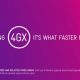 Telstra Introduces new 4GX Speeds