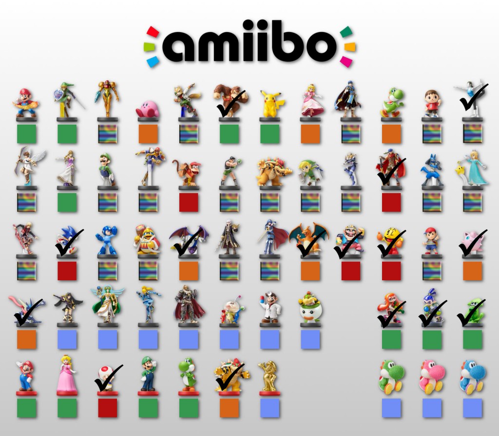 is the a magikoopa amiibo
