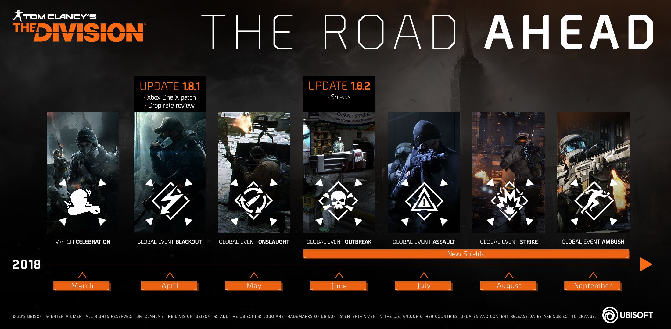 Tom Clancy’s The Division 2 Announced Capsule Computers