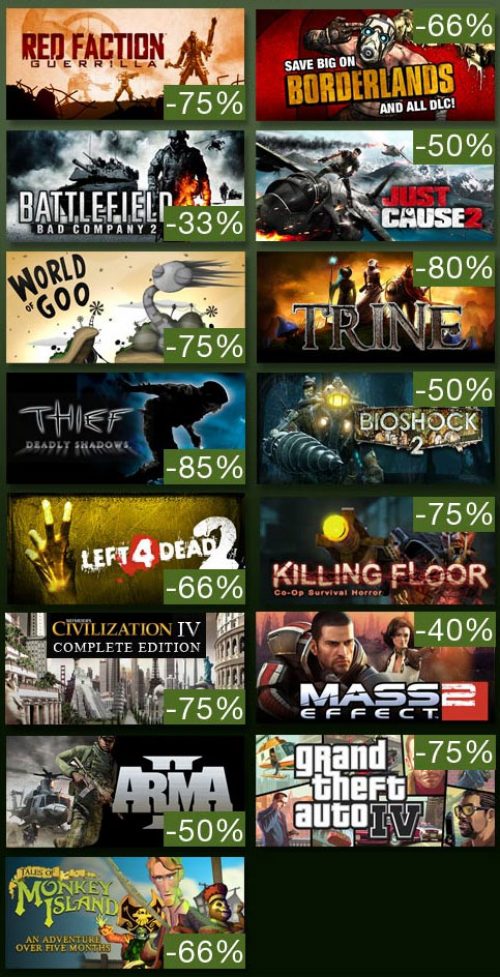 Steam Summer Deals: Last Day of Sales + GAME GIVE AWAY !!