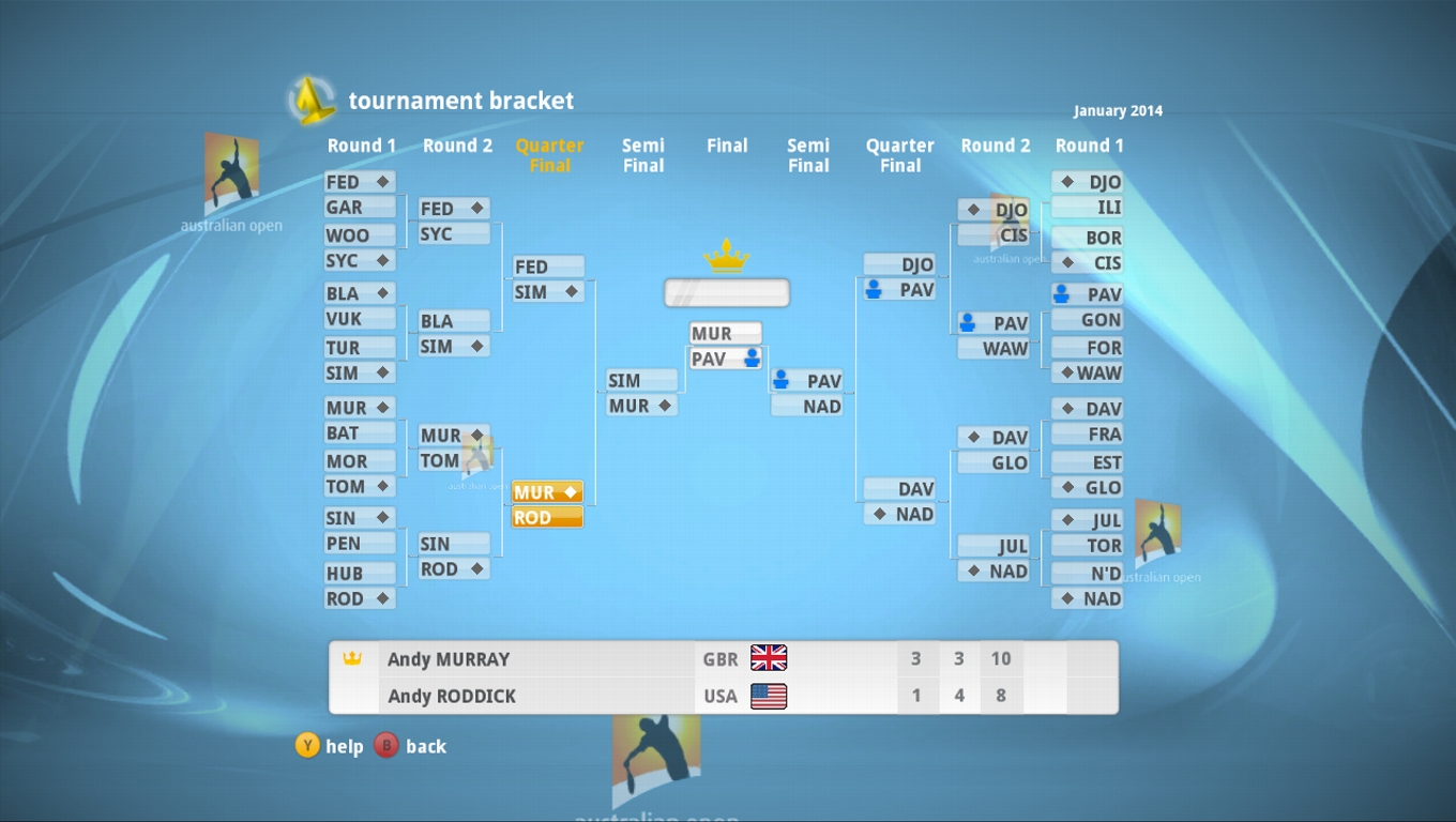 Spin 4 lims. Tournament Bracket. Программа Spin.