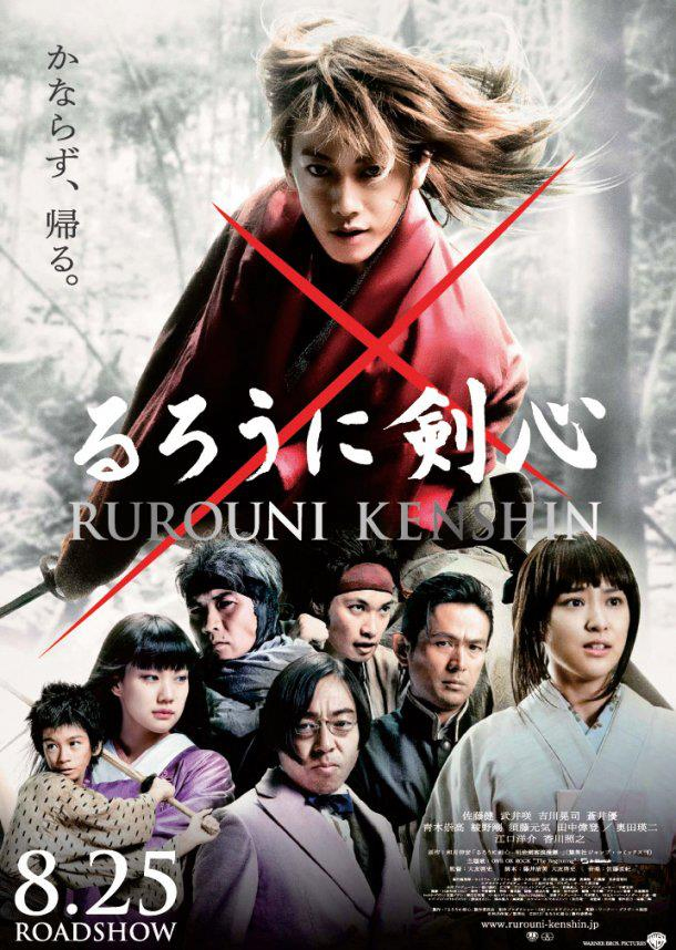 Rurouni Kenshin for International Release
