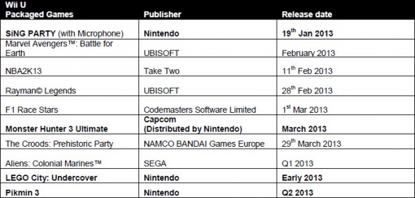 Wii-U-Packaged-Games-2013