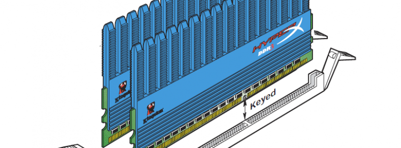 Kingston HyperX DDR3 RAM 16GB Review