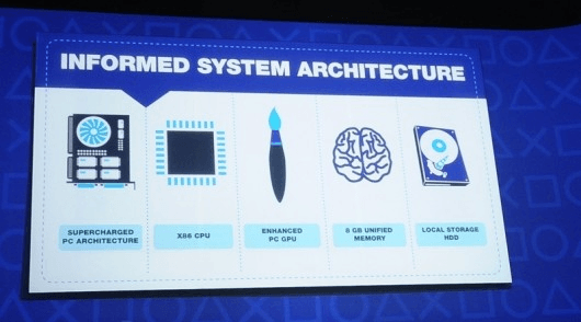 playstation-4-components