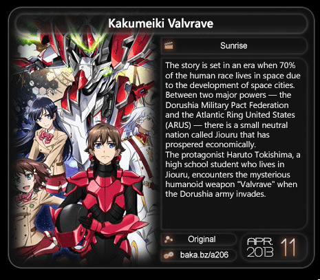 valvrave-2013