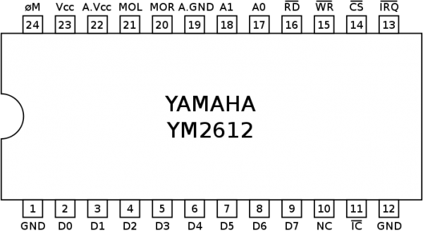 yamaha-ym2612-pinout-01
