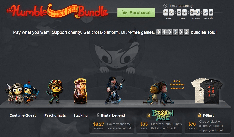 The Humble Double Fine Bundle Now Available