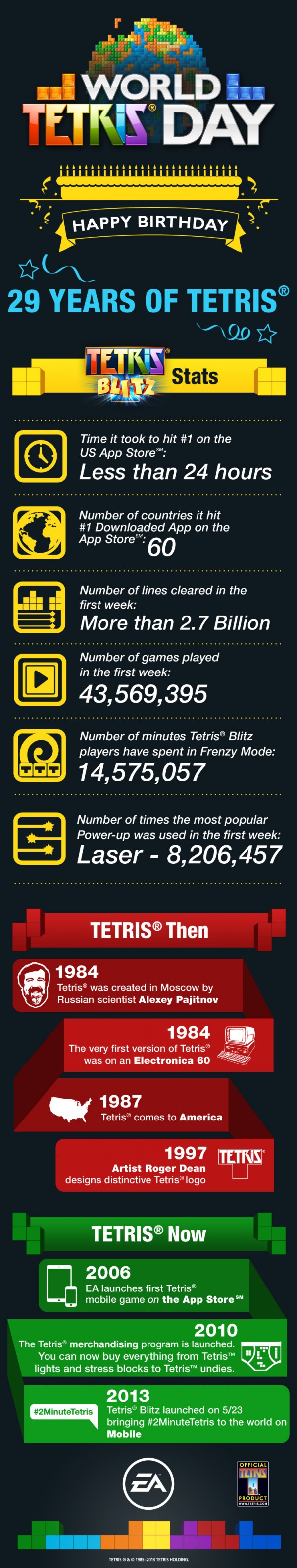 tetris-blitz-infographic