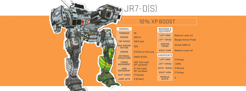 MechWarrior Online: Honor Cancer Victim – Sarah’s Jenner