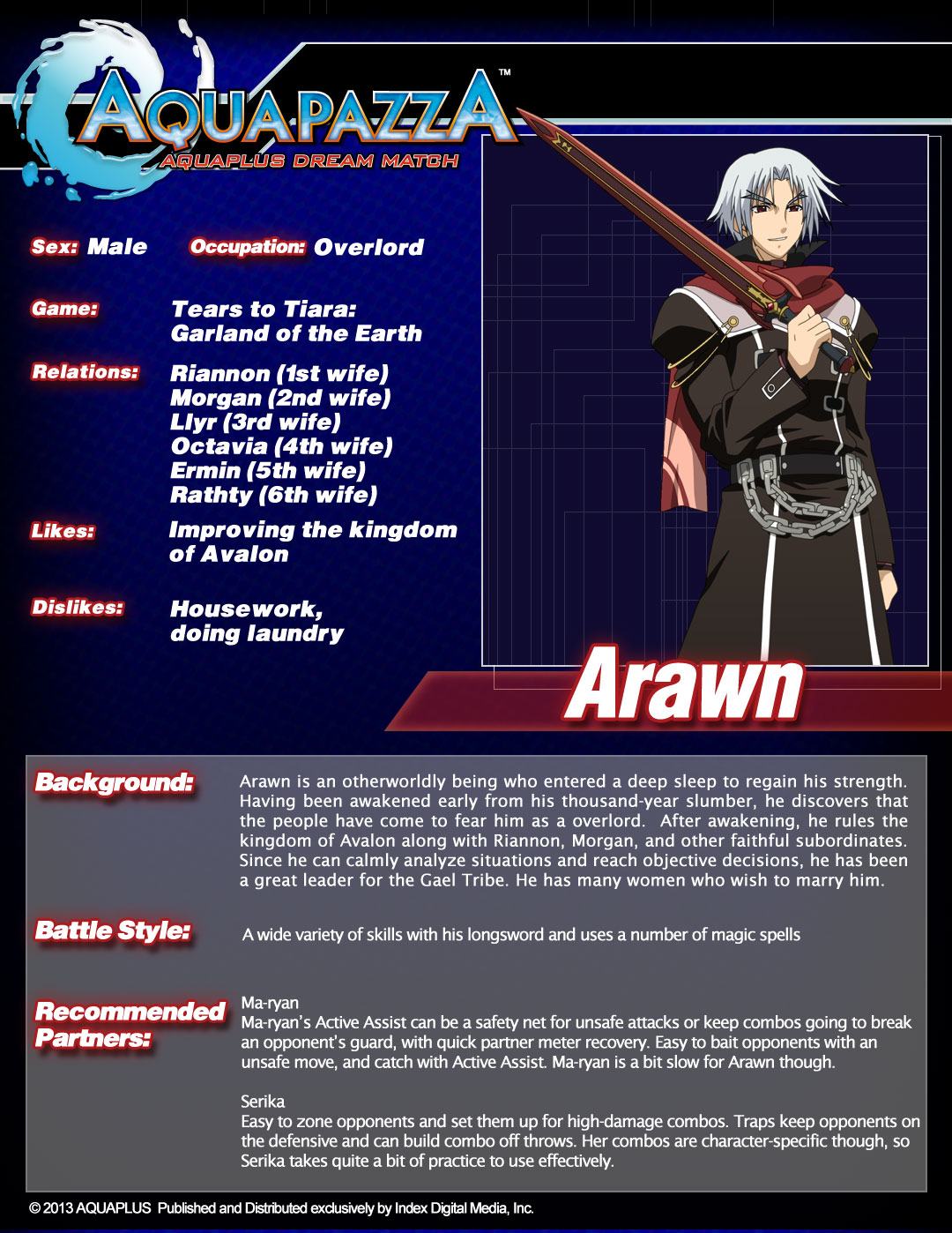 Aquapazza-Char-sheet-Arawn