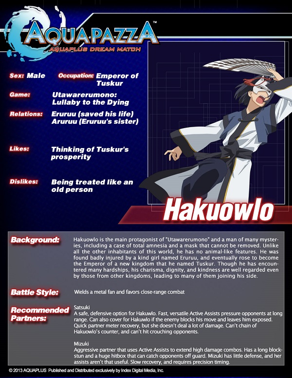 aquapazza-Char-sheet-Hakuowlo