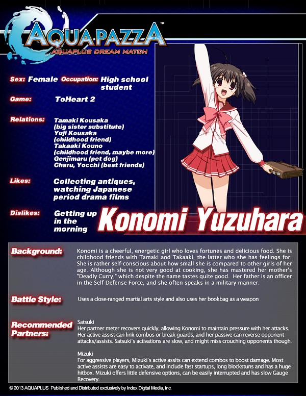 aquapazza-Char-sheet-Konomi