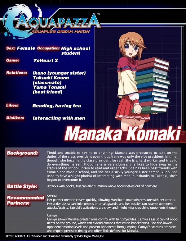 aquapazza-Char-sheet-Manaka