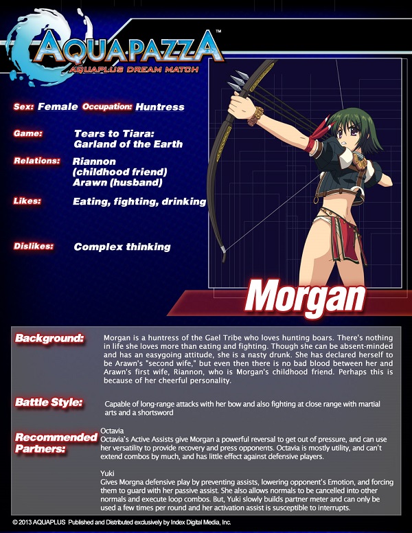 aquapazza-char-sheet-morgan