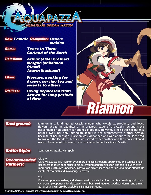 aquapazza-riannon-char-sheet