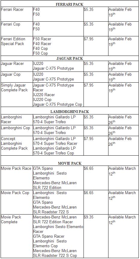 need-for-speed-rivals-schedule-01