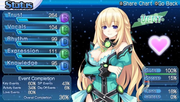 hyperdimension-neptunia-producing-perfection-screenshot- (1)