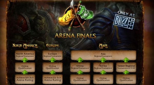BlizzCon-2014-Screenshot-3.0