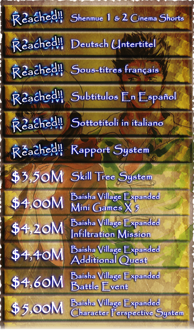 Shenmue-3-KickStarter-Goal-List