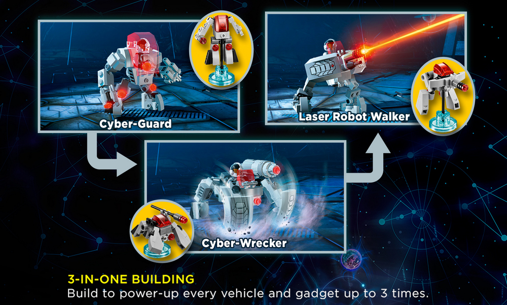 legodimensionspromoart002 Capsule Computers