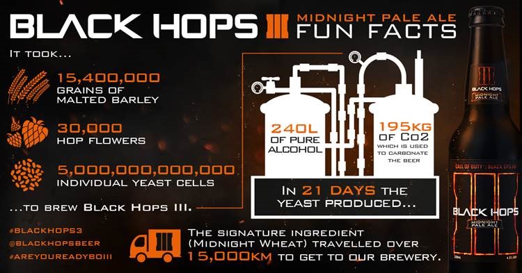 CALL OF DUTY: BLACK HOPS III – MIDNIGHT PALE ALE ON SALE TODAY – 1:00PM AEST, 2ND NOVEMBER