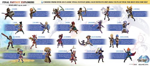 Learn About the 21 Jobs in Final Fantasy Explorers