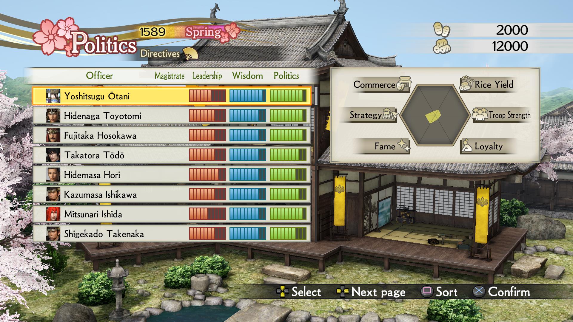 Samurai Warriors 4 Empires’ Castle Mechanics Detailed