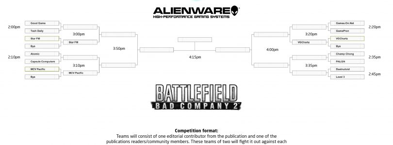 Alienware Comp at EB Games Expo Final Draw