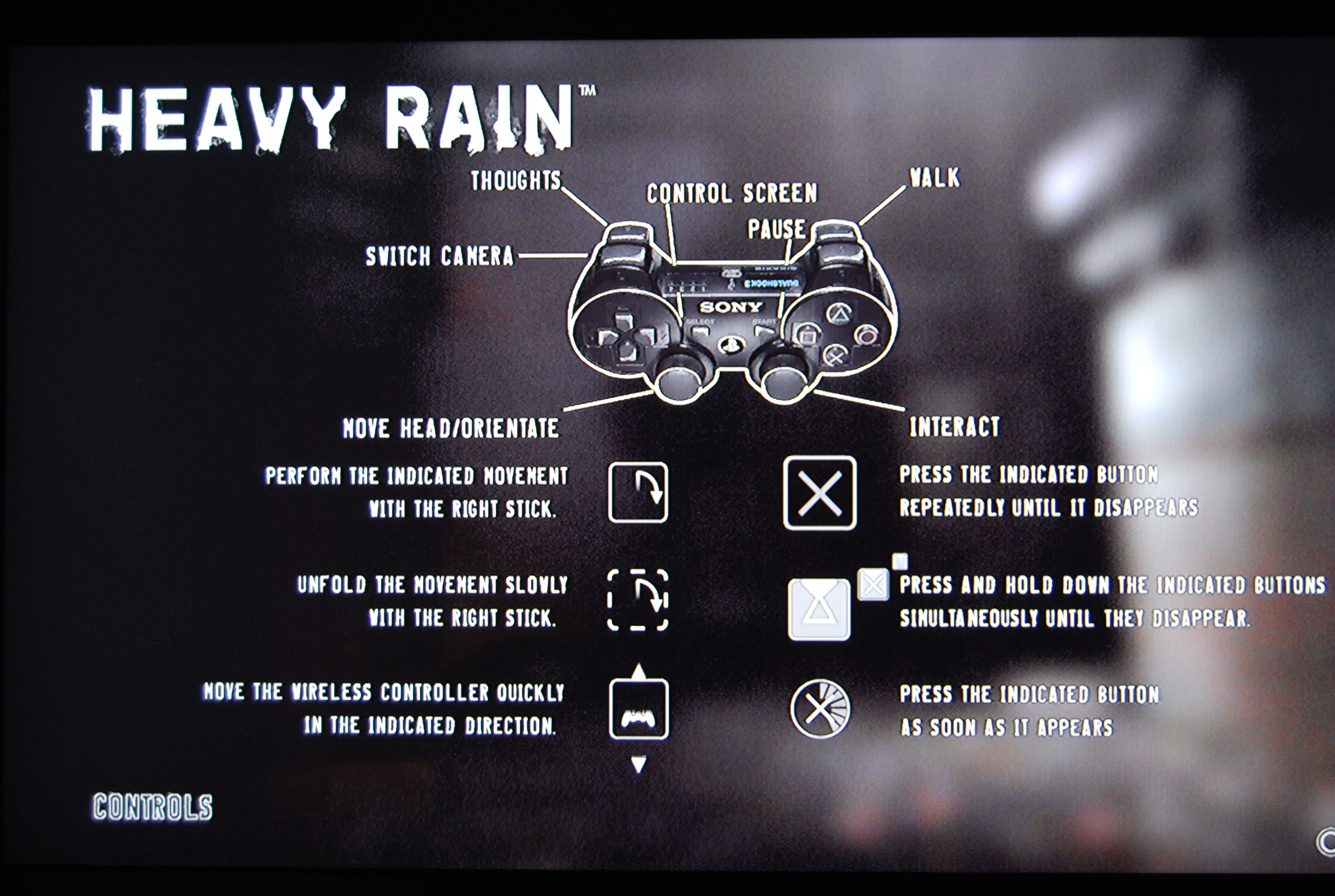 Heavy Rain (ps3). Heavy Rain управление джойстиком. Heavy Rain ps3 обзор. Heavy Rain для move ps3. Heavy ps3